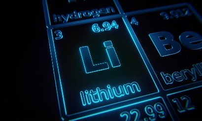battery-lithium